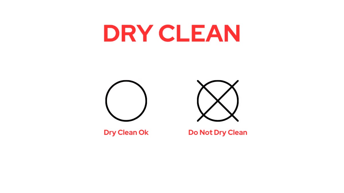 Clean That Up What Laundry Symbols Are and their Meaning